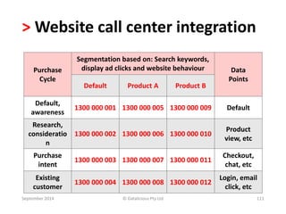 > Website call center integration 
Purchase 
Cycle 
Segmentation based on: Search keywords, 
display ad clicks and website behaviour Data 
Points 
Default Product A Product B 
Default, 
awareness 
1300 000 001 1300 000 005 1300 000 009 Default 
Research, 
consideratio 
n 
1300 000 002 1300 000 006 1300 000 010 
Product 
view, etc 
Purchase 
intent 
1300 000 003 1300 000 007 1300 000 011 
Checkout, 
chat, etc 
Existing 
customer 
1300 000 004 1300 000 008 1300 000 012 
Login, email 
click, etc 
September 2014 © Datalicious Pty Ltd 111 
 