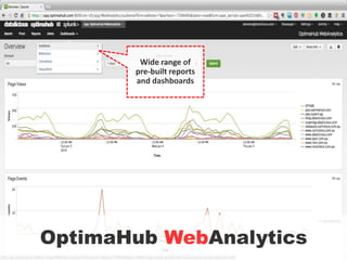 June 2014 © Datalicious Pty Ltd 122 
 