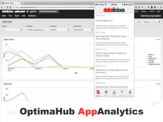 June 2014 © Datalicious Pty Ltd 123 
 