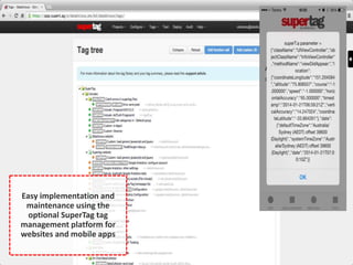 June 2014 © Datalicious Pty Ltd 133 
 