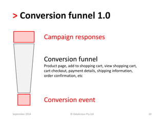 > Conversion funnel 1.0 
September 2014 
Campaign responses 
Conversion funnel 
Product page, add to shopping cart, view shopping cart, 
cart checkout, payment details, shipping information, 
order confirmation, etc 
Conversion event 
© Datalicious Pty Ltd 20 
 