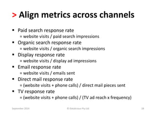 > Align metrics across channels 
 Paid search response rate 
= website visits / paid search impressions 
 Organic search response rate 
= website visits / organic search impressions 
 Display response rate 
= website visits / display ad impressions 
 Email response rate 
= website visits / emails sent 
 Direct mail response rate 
= (website visits + phone calls) / direct mail pieces sent 
 TV response rate 
= (website visits + phone calls) / (TV ad reach x frequency) 
September 2014 © Datalicious Pty Ltd 28 
 