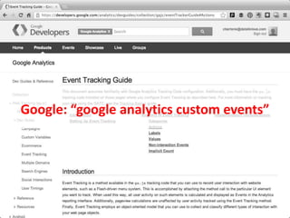 Google: “google analytics custom events” 
September 2014 © Datalicious Pty Ltd 33 
 
