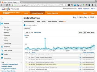 September 2014 © Datalicious Pty Ltd 35 
 