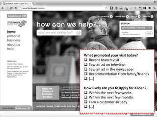 What promoted your visit today? 
 Recent branch visit 
 Saw an ad on television 
 Saw an ad in the newspaper 
 Recommendation from family/friends 
 […] 
How likely are you to apply for a loan? 
 Within the next few weeks 
 Within the next few months 
 I am a customer already 
 […] 
September 2014 © Datalicious Pty Ltd 56 
 