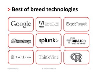 > Best of breed technologies 
September 2014 © Datalicious Pty Ltd 7 
 