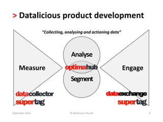 > Datalicious product development 
“Collecting, analysing and actioning data” 
Analyse 
Segment 
Engage 
Measure 
dataexchange 
September 2014 © Datalicious Pty Ltd 8 
 