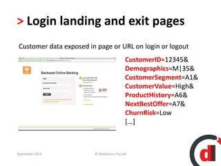 > Login landing and exit pages 
Customer data exposed in page or URL on login or logout 
CustomerID=12345& 
Demographics=M|35& 
CustomerSegment=A1& 
CustomerValue=High& 
ProductHistory=A6& 
NextBestOffer=A7& 
ChurnRisk=Low 
[...] 
September 2014 © Datalicious Pty Ltd 85 
 