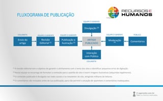 FLUXOGRAMA DE PUBLICAÇÃO 
Envio do 
artigo 
Revisão 
Editorial (1) 
Publicação e 
Ilustração (2) 
Divulgação (3) 
COLUNISTA EQUIPE O GERENTE EQUIPE O GERENTE 
EQUIPE O GERENTE 
PÚBLICO 
Comentários 
ARTIGO 
PUBLICADO 
EQUIPE O GERENTE 
Moderação 
(4) 
Interação 
com Público 
COLUNISTA 
(1) A revisão editorial tem o objetivo de garantir o alinhamento com o tema dos sites e identificar pequenos erros de digitação. 
(2) Nossa equipe se encarrega de formatar o conteúdo para o padrão do site e inserir imagens ilustrativas (adquiridas legalmente). 
(3) O conteúdo publicado é divulgado nas redes sociais e na newsletter do site, atingindo milhares de leitores. 
(4) O comentários são revisados antes de sua publicação, para não permitir a atuação de spammers e comentários inadequados. 
 