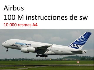 Airbus 
100 M instrucciones de sw 
10.000 resmas A4  