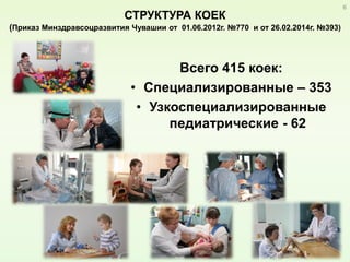 Итоговый Отчет РДКБ 2014 Год | PPT