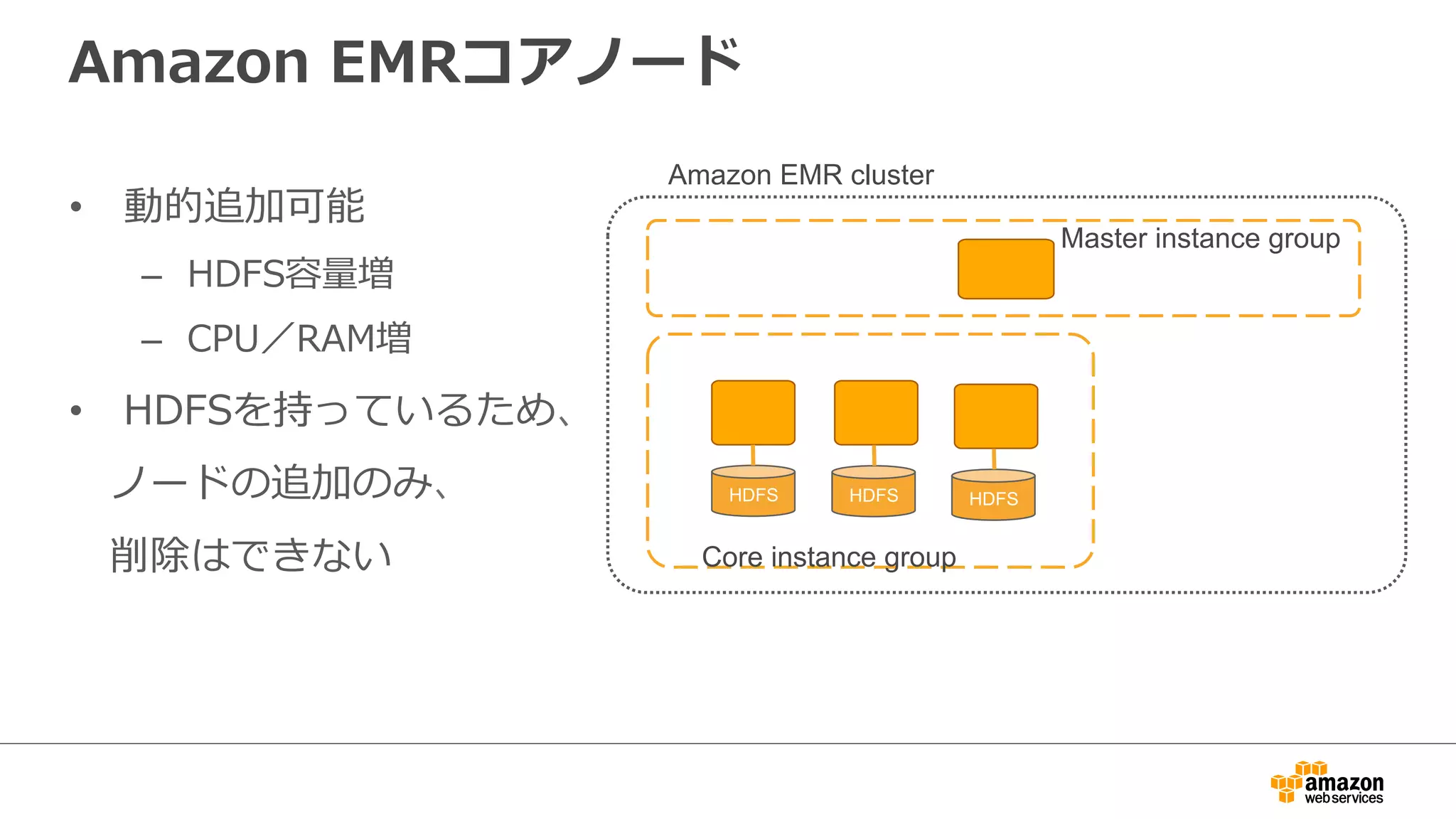 Amazon EMRコアノード 
• 動的追加可能 
– HDFS容量量増 
– CPU／RAM増 
• HDFSを持っているため、 
ノードの追加のみ、 
削除はできない 
Master instance group 
Amazon EMR cluster 
HDFS HDFS HDFS 
Core instance group 
 