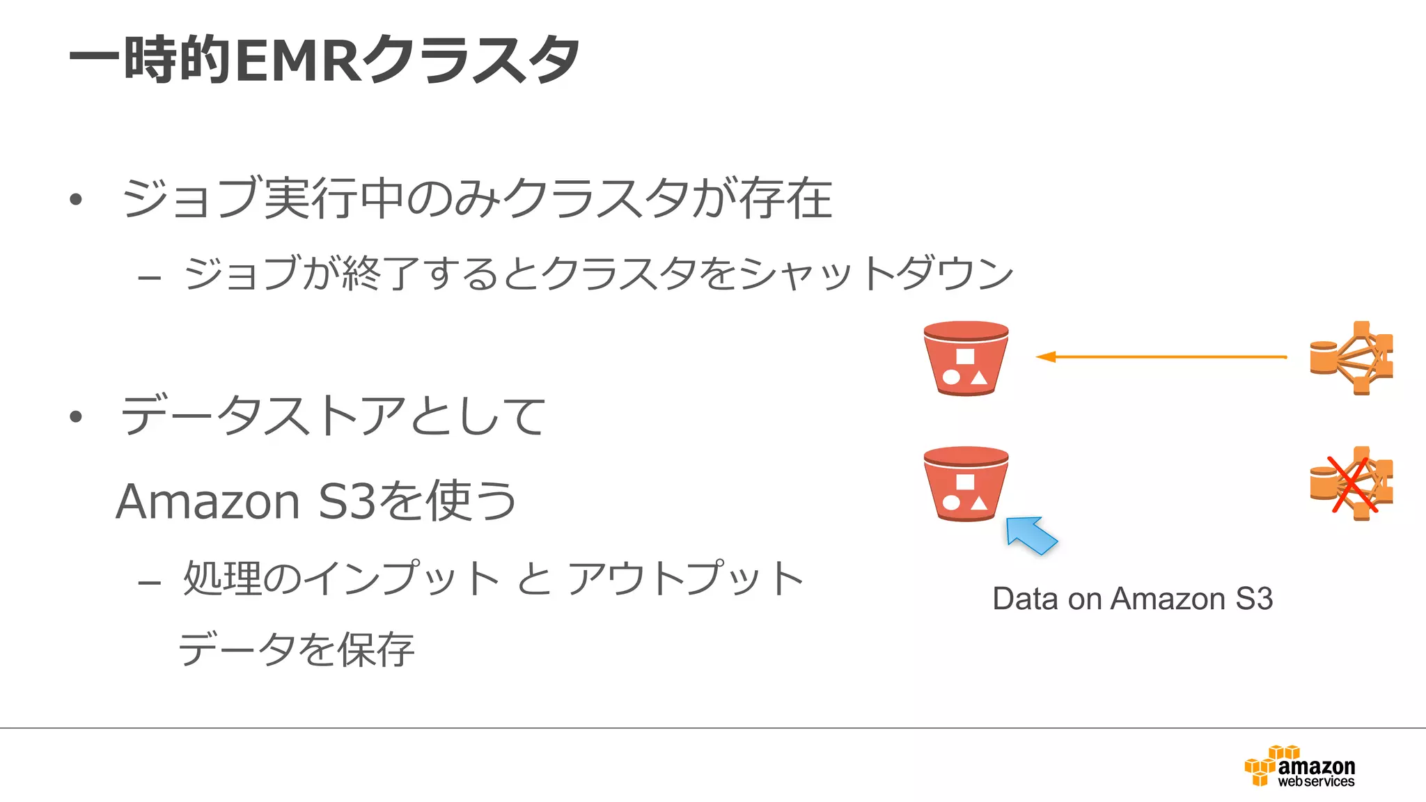⼀一時的EMRクラスタ 
• ジョブ実⾏行行中のみクラスタが存在 
– ジョブが終了了するとクラスタをシャットダウン 
 
• データストアとして 
Amazon S3を使う 
– 処理理のインプット と アウトプット 
データを保存 
Data on Amazon S3 
 