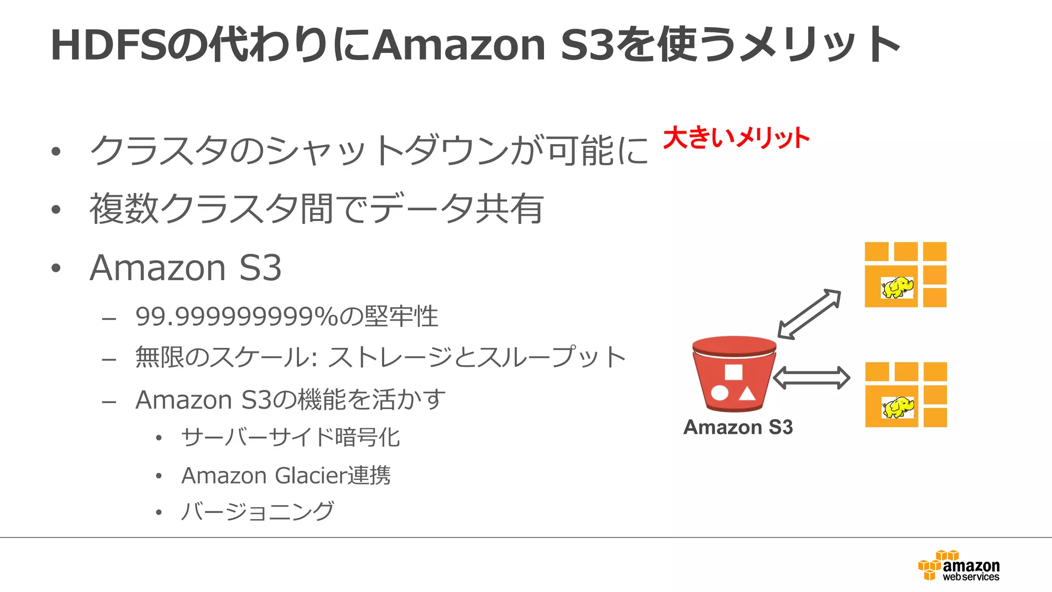 HDFSの代わりにAmazon S3を使うメリット 
• クラスタのシャットダウンが可能に 
• 複数クラスタ間でデータ共有 
• Amazon S3 
– 99.999999999%の堅牢牢性 
– 無限のスケール: ストレージとスループット 
– Amazon S3の機能を活かす 
• サーバーサイド暗号化  
• Amazon Glacier連携 
• バージョニング 
大きいメリット 
Amazon S3 
EMR 
EMR 
 