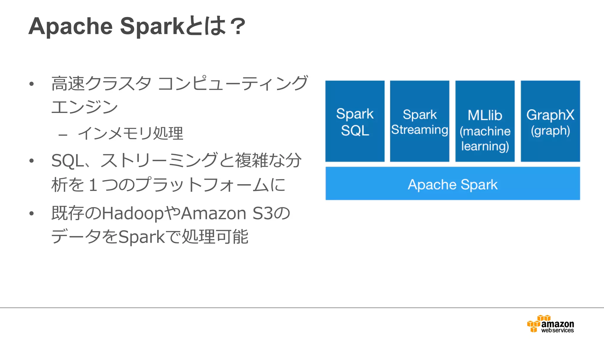 Apache Sparkとは？ 
• ⾼高速クラスタ コンピューティング 
エンジン 
– インメモリ処理理 
• SQL、ストリーミングと複雑な分 
析を１つのプラットフォームに 
• 既存のHadoopやAmazon S3の 
データをSparkで処理理可能 
 