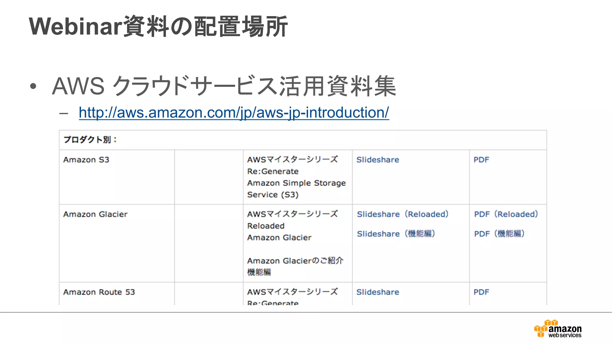 Webinar資料の配置場所 
• AWS クラウドサービス活用資料集 
– http://aws.amazon.com/jp/aws-jp-introduction/ 
 