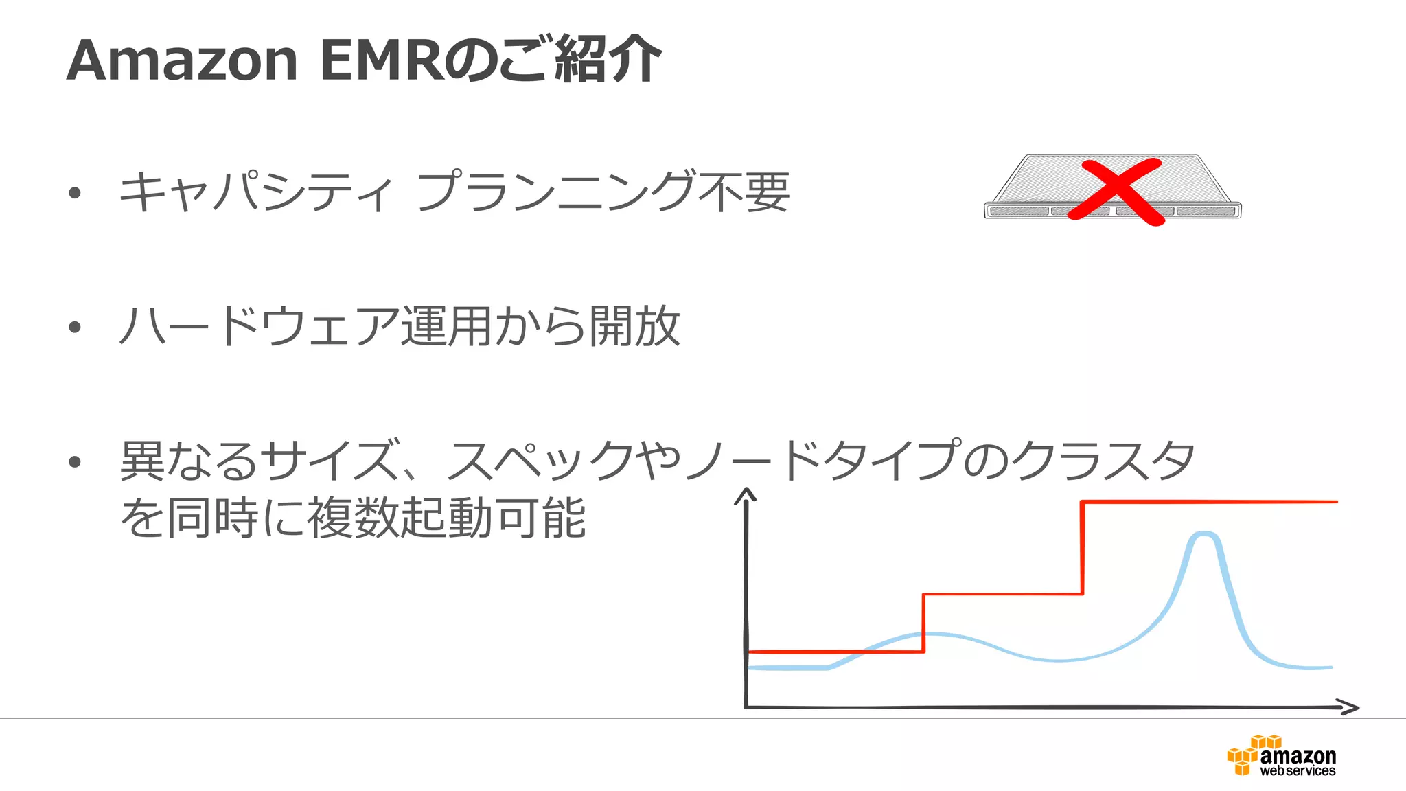 Amazon EMRのご紹介 
• キャパシティ プランニング不不要 
• ハードウェア運⽤用から開放 
 
• 異異なるサイズ、スペックやノードタイプのクラスタ 
を同時に複数起動可能 
 
