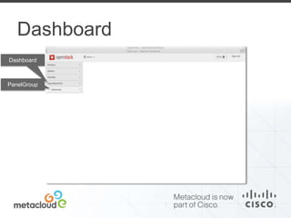 Dashboard 
Dashboard 
PanelGroup 
 