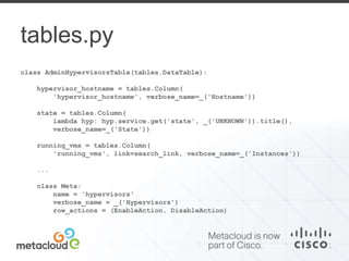 tables.py 
class AdminHypervisorsTable(tables.DataTable): 
hypervisor_hostname = tables.Column( 
'hypervisor_hostname', verbose_name=_('Hostname')) 
state = tables.Column( 
lambda hyp: hyp.service.get('state', _('UNKNOWN')).title(), 
verbose_name=_('State')) 
running_vms = tables.Column( 
'running_vms', link=search_link, verbose_name=_('Instances')) 
... 
class Meta: 
name = 'hypervisors' 
verbose_name = _('Hypervisors') 
row_actions = (EnableAction, DisableAction) 
 