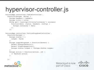hypervisor-controller.js 
horizonApp.controller('TableController', 
function($scope, $http) { 
$scope.headers = headers; 
$scope.title = title; 
$http.get('/rest/api/v1/nova/instance/').success( 
function(data, status, headers, config) { 
$scope.instances = data; 
}); 
}); 
horizonApp.controller('ActionDropdownController', 
function($scope) { 
$scope.status = { 
isopen: false 
}; 
$scope.toggleDropdown = function($event) { 
$event.preventDefault(); 
$event.stopPropagation(); 
$scope.status.isopen = !$scope.status.isopen; 
}; 
$scope.action = function(action, id) { 
// Perform action. 
}; 
… 
}); 
 