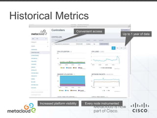 Historical Metrics 
Up to 1 year of data 
Convenient access 
Increased platform visibility Every node instrumented 
 