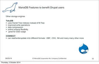 MariaDB Features to benefit Drupal users 
Other storage engines 
TokuDB 
• uses fractal Tree indexes instead of B-Tree 
• improved write operations 
• data compression 
• online schema flexilbilty 
• great for SSD usage 
CONNECT 
• can read/write/update in/to different formats: .DBF, .CSV, .INI and many many other more 
09/25/14 © 
MariaDB 
Corpora,on 
Ab. 
Company 
Confiden,al. 
10 
Thursday, 2 October 2014 
 