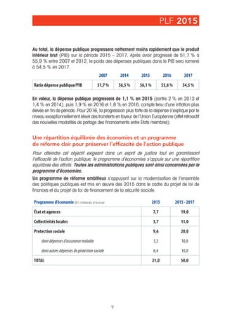 9 
PLF 2015 
Au total, la dépense publique progressera nettement moins rapidement que le produit 
intérieur brut (PIB) sur la période 2015 – 2017. Après avoir progressé de 51,7 % à 
55,9 % entre 2007 et 2012, le poids des dépenses publiques dans le PIB sera ramené 
à 54,5 % en 2017. 
2007 2014 2015 2016 2017 
Ratio dépense publique/PIB 51,7 % 56,5 % 56,1 % 55,6 % 54,5 % 
En valeur, la dépense publique progressera de 1,1 % en 2015 (contre 2 % en 2013 et 
1,4 % en 2014), puis 1,9 % en 2016 et 1,8 % en 2016, compte tenu d’une inflation plus 
élevée en fin de période. Pour 2016, la progression plus forte de la dépense s’explique par le 
niveau exceptionnellement élevé des transferts en faveur de l’Union Européenne (effet rétroactif 
des nouvelles modalités de partage des financements entre États membres). 
Une répartition équilibrée des économies et un programme 
de réforme clair pour préserver l’efficacité de l’action publique 
Pour atteindre cet objectif exigeant dans un esprit de justice tout en garantissant 
l’efficacité de l’action publique, le programme d’économies s’appuie sur une répartition 
équilibrée des efforts. Toutes les administrations publiques sont ainsi concernées par le 
programme d’économies. 
Un programme de réforme ambitieux s’appuyant sur la modernisation de l’ensemble 
des politiques publiques est mis en oeuvre dès 2015 dans le cadre du projet de loi de 
finances et du projet de loi de financement de la sécurité sociale. 
Programme d’économie (En milliards d’euros) 2015 2015 - 2017 
État et agences 7,7 19,0 
Collectivités locales 3,7 11,0 
Protection sociale 9,6 20,0 
dont dépenses d'assurance maladie 3,2 10,0 
dont autres dépenses de protection sociale 6,4 10,0 
TOTAL 21,0 50,0 
 