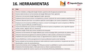 Checklist para optimización de un eCommerce - Raúl Dorado - Huelva Inteligente - 20141002