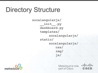Directory Structure 
socalangularjs/ 
__init__.py 
dashboard.py 
templates/ 
socalangularjs/ 
static/ 
socalangularjs/ 
css/ 
img/ 
js/ 
 