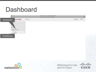 Dashboard 
Dashboard 
PanelGroup 
 