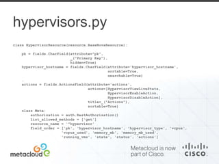 hypervisors.py 
class HypervisorResource(resource.BaseNovaResource): 
pk = fields.CharField(attribute="pk", 
_("Primary Key"), 
hidden=True) 
hypervisor_hostname = fields.CharField(attribute='hypervisor_hostname', 
sortable=True, 
searchable=True) 
… 
actions = fields.ActionsField(attribute='actions', 
actions=[HypervisorViewLiveStats, 
HypervisorEnableAction, 
HypervisorDisableAction], 
title=_("Actions"), 
sortable=True) 
class Meta: 
authorization = auth.RestAuthorization() 
list_allowed_methods = ['get'] 
resource_name = '^hypervisor' 
field_order = ['pk', 'hypervisor_hostname', 'hypervisor_type', 'vcpus', 
'vcpus_used', 'memory_mb', 'memory_mb_used', 
'running_vms', 'state', 'status', 'actions'] 
 