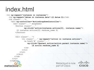 index.html 
<tr ng-repeat="instance in instances"> 
<td ng-repeat="datum in instance.data">{$ datum $}</td> 
<td class="..."> 
<div ng-controller="ActionDropdownController"> 
<div class="..." dropdown> 
<button class="..." 
ng-click="action(instance.actions[0], instance.name)"> 
{$ instance.actions[0].verbose_name $} 
</button> 
... 
<div class="..."> 
<li class="..." ng-repeat="action in instance.actions"> 
<a href="#" class="..." 
ng-click="$parent.action(action,parent.instance.name)"> 
{$ action.verbose_name $} 
</a> 
</li> 
</ul> 
</div> 
</td> 
</tr> 
</table> 
 
