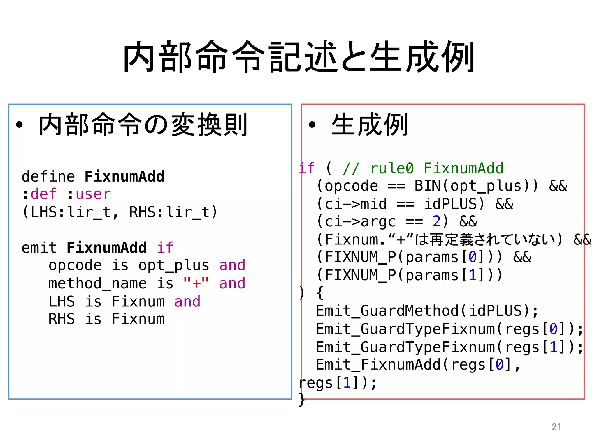 内部命令記述と生成例 
• 生成例 
• 内部命令の変換則 
21 
define FixnumAdd! 
:def :user! 
(LHS:lir_t, RHS:lir_t)! 
! 
emit FixnumAdd if! 
opcode is opt_plus and! 
method_name is "+" and! 
LHS is Fixnum and! 
RHS is Fixnum! 
! 
if ( // rule0 FixnumAdd! 
(opcode == BIN(opt_plus)) &&! 
(ci->mid == idPLUS) &&! 
(ci->argc == 2) &&! 
(Fixnum.“+”は再定義されていない) &&! 
(FIXNUM_P(params[0])) &&! 
(FIXNUM_P(params[1]))! 
) {! 
Emit_GuardMethod(idPLUS);! 
Emit_GuardTypeFixnum(regs[0]);! 
Emit_GuardTypeFixnum(regs[1]);! 
Emit_FixnumAdd(regs[0], 
regs[1]);! 
} 
 