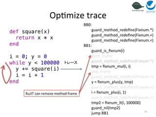 Op=mize 
trace 
def square(x)! 
return x * x! 
end! 
! 
i = 0; y = 0! 
while y < 100000! 
y += square(i)! 
i = i + 1! 
end 
14 
トレース 
BB0: 
guard_method_redefine(Fixnum.*) 
guard_method_redefine(Fixnum.+) 
guard_method_redefine(Fixnum.<) 
BB1: 
guard_is_fixnum(i) 
push_frame 
guard_method_redefine(Fixnum.*) 
tmp 
= 
fixnum_mul(i, 
i) 
pop_frame 
guard_method_redefine(Fixnum.+) 
y 
= 
fixnum_plus(y, 
tmp) 
guard_method_redefine(Fixnum.+) 
i 
= 
fixnum_plus(i, 
1) 
guard_method_redefine(Fixnum.<) 
tmp2 
= 
fixnum_lt(i, 
100000) 
guard_nil(tmp2) 
jump 
BB1 
RuJIT 
can 
remove 
method 
frame 
 