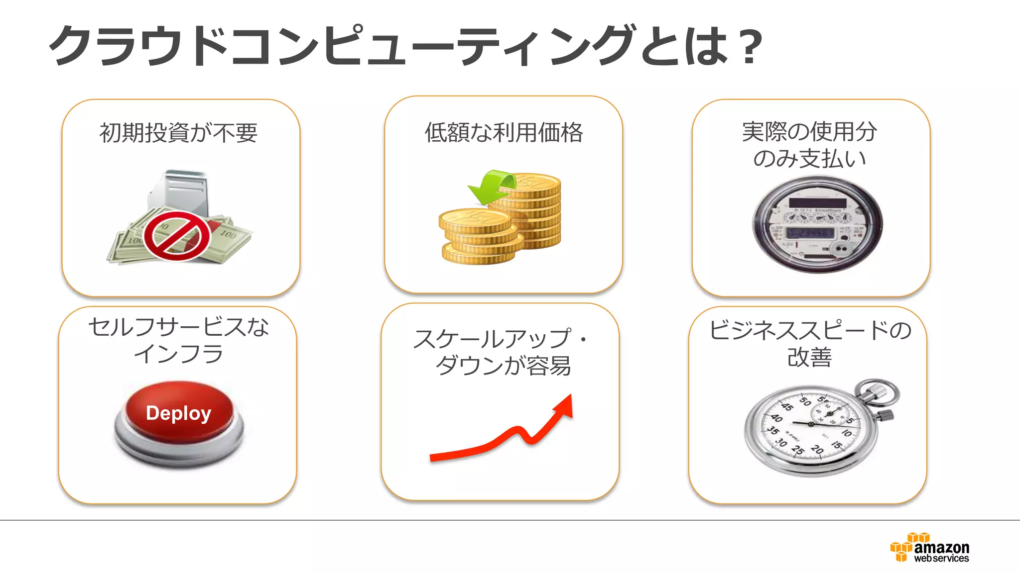 クラウドコンピューティングとは？ 
初期投資が不不要実際の使⽤用分 
スケールアップ・ 
ダウンが容易易 
のみ⽀支払い 
セルフサービスな 
インフラ 
ビジネススピードの 
改善  
低額な利利⽤用価格 
Deploy 
 