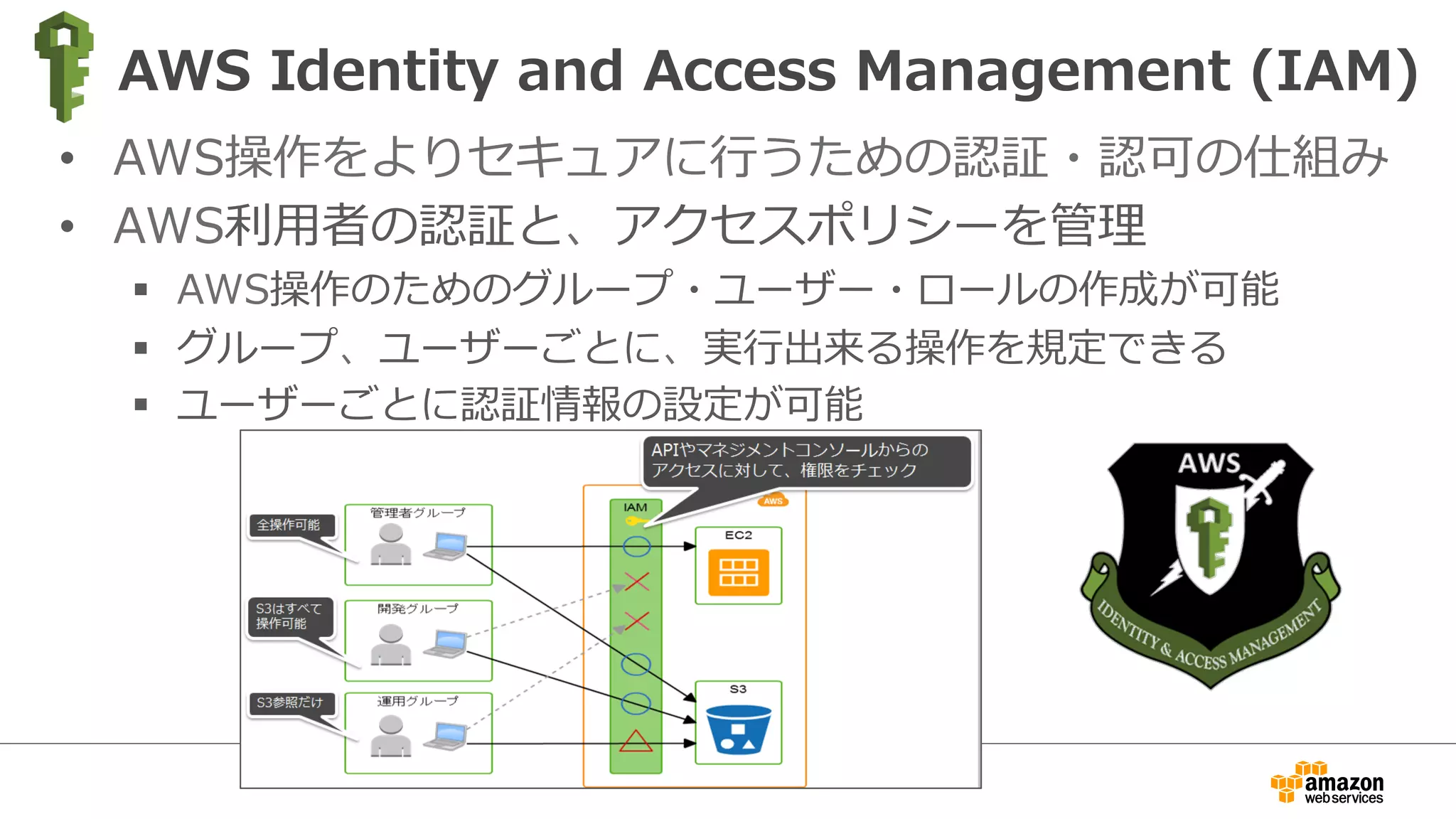 AWS Identity and Access Management (IAM)
• AWS操作をよりセキュアに行うための認証・認可の仕組み
• AWS利用者の認証と、アクセスポリシーを管理
 AWS操作のためのグループ・ユーザー・ロールの作成が可能
 グループ、ユーザーごとに、実行出来る操作を規定できる
 ユーザーごとに認証情報の設定が可能
 
