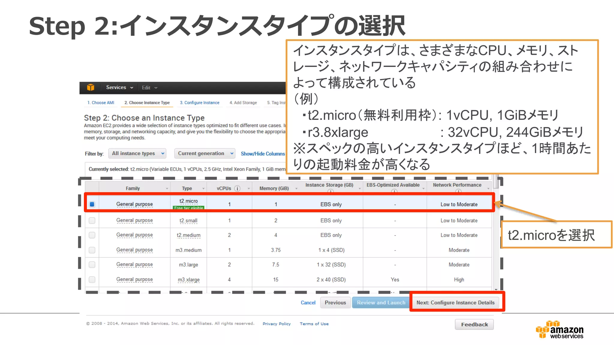 Step 2:インスタンスタイプの選択
インスタンスタイプは、さまざまなCPU、メモリ、スト
レージ、ネットワークキャパシティの組み合わせに
よって構成されている
（例）
・t2.micro（無料利用枠）: 1vCPU, 1GiBメモリ
・r3.8xlarge : 32vCPU, 244GiBメモリ
※スペックの高いインスタンスタイプほど、1時間あた
りの起動料金が高くなる
t2.microを選択
 