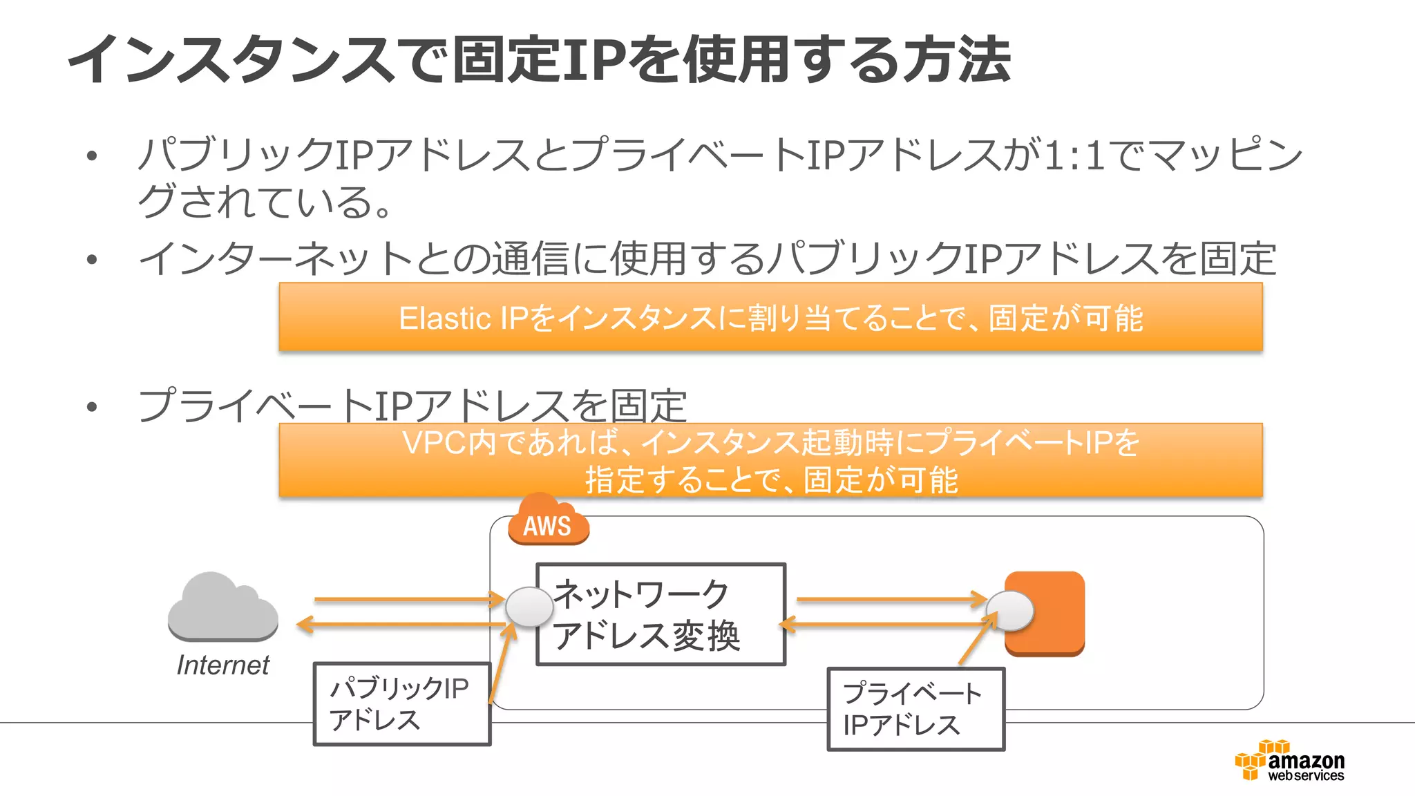 インスタンスで固定IPを使用する方法
• パブリックIPアドレスとプライベートIPアドレスが1:1でマッピン
グされている。
• インターネットとの通信に使用するパブリックIPアドレスを固定
• プライベートIPアドレスを固定
Elastic IPをインスタンスに割り当てることで、固定が可能
VPC内であれば、インスタンス起動時にプライベートIPを
指定することで、固定が可能
ネットワーク
アドレス変換
Internet
パブリックIP
アドレス
プライベート
IPアドレス
 