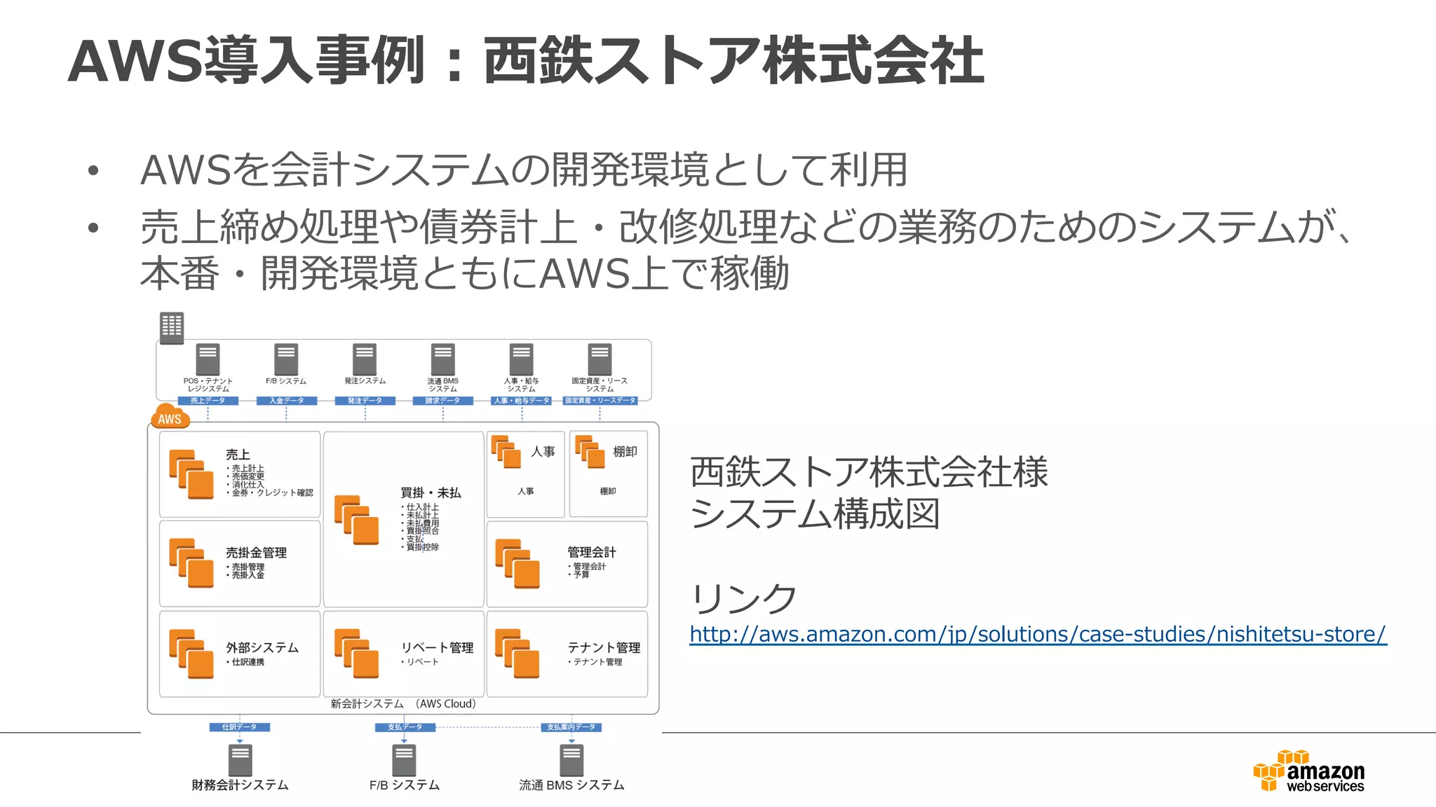 AWS導入事例：西鉄ストア株式会社
• AWSを会計システムの開発環境として利用
• 売上締め処理や債券計上・改修処理などの業務のためのシステムが、
本番・開発環境ともにAWS上で稼働
西鉄ストア株式会社様
システム構成図
リンク
http://aws.amazon.com/jp/solutions/case-studies/nishitetsu-store/
 