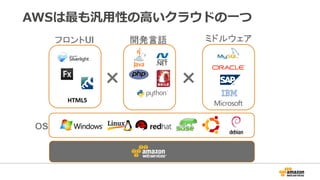 AWSは最も汎用性の高いクラウドの一つ
 