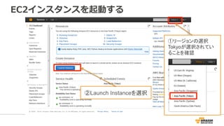 EC2インスタンスを起動する
①リージョンの選択
Tokyoが選択されてい
ることを確認
②Launch Instanceを選択
 