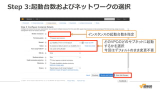 Step 3:起動台数およびネットワークの選択
インスタンスの起動台数を指定
どのVPCのどのサブネットに起動
するかを選択
今回はデフォルトのまま変更不要
 