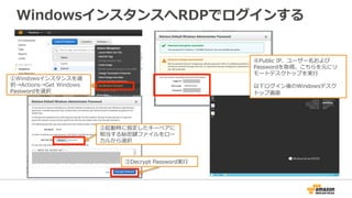 WindowsインスタンスへRDPでログインする
①Windowsインスタンスを選
択→Actions→Get Windows
Passwordを選択
②起動時に指定したキーペアに
相当する秘密鍵ファイルをロー
カルから選択
③Decrypt Password実行
④Public IP、ユーザー名および
Passwordを取得。こちらを元にリ
モートデスクトップを実行
以下ログイン後のWindowsデスク
トップ画面
 