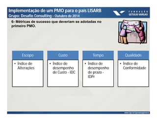 Implementação de um PMO para o país LISARB 
Grupo: Desafio Consulting - Outubro de 2014 
6- Métricas de sucesso que deveriam se adotadas no 
primeiro PMO. 
Escopo 
• Índice de 
Alterações 
Custo 
• Índice de 
desempenho 
de Custo - IDC 
Tempo 
• Índice de 
desempenho 
de prazo - 
IDPr 
Qualidade 
• Índice de 
Conformidade 
 