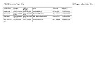 PROJETO Condomínio Virgem Maria ISH - Registro de Stakeholder - Online 
Stakeholder Posição Papel no 
Projeto 
Email Telefone Celular 
Douglas Luccas Diretor de Engenharia Sponsor do Projeto luccasd99@gmail.com +33 99997-9695 +55 99 9898-3333 
Gabriel Branco Diretor de Recursos 
Humanos 
Membro da Equipe de 
Projeto 
gabrielbranco@gmail.com +55 99 4747-1876 +55 99 9696-5555 
Rafael Pereira Diretor Administrativo 
e Financeiro 
Membro da Equipe de 
Projeto 
rafael_pereira_ctba@hotmail.com +5 99 2929-4762 +55 99 9595-6666 
Sérgio Tenório dos 
Santos 
Diretor Presidente Gerente do Projeto sergiotenorio@gmx.com +55 99 3838-5589 +55 99 9797-4444 
 
