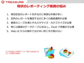 3 
現状のレポーティング業務の悩み 
1. 毎回定型のレポートを作るのに単調な作業が多い 
2. ⽬目的のレポートを確認するのに多くの画⾯面遷移が必要 
3. 顧客のニーズを満たすカスタマイズ・カテゴライズが必要 
4. 時には複数のデータテーブルをDLし，Excel で再集計が必要 
5. Web UI からの操作ではかゆい所に⼿手が届かない 
※これは多くの分析ツール（Site Catalyst な 
ど）に共通する悩み 
 