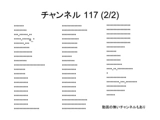 チャンネル 117 (2/2) 
******* 
********* 
***-******-** 
*****-*****ｌｌ_* 
*******-*** 
*********** 
************* 
************* 
********* 
********************** 
******** 
******** 
********** 
********** 
********** 
********** 
********** 
********** 
********** 
****************** 
************** 
****************** 
********** 
************ 
*********** 
*********** 
*********** 
******* 
********* 
*********** 
********** 
********** 
********** 
********** 
********** 
********** 
********** 
****************** 
***************** 
***************** 
***************** 
***************** 
***************** 
***************** 
***************** 
************* 
******* 
********** 
********** 
*********** 
****-**-*********** 
* ************** 
*********-***-******** 
************** 
************* 
****** 
動画の無いチャンネルもあり 
 