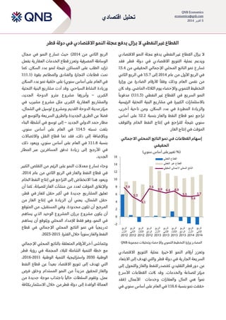 تحليل اقتصادي 
QNB Economics economics@qnb.com 
5 أكتوبر 2014 
القطاع غير النفطي لا يزال يدفع عجلة النمو الاقتصادي في دولة قطر 
لا يزال القطاع غير النفطي يدفع عجلة النمو الاقتصادي 
ويدعم عملية التنويع الاقتصادي في دولة قطر. فقد 
٪ تسار ع نمو الناتج المحلي الإجمالي الحقيقي من 4.5 
في الر بع الأول من عام 4105 إلى 4.5 ٪ في الر بع الثاني 
من نفس العام وذلك وفق ا للأرقام الصادرة عن وزارة 
التخطيط التنموي والإحصاء يوم الثلاثاء الماضي. وقد كان 
النمو السر يع في القطاع غير النفطي ) 00.1 ٪( مدفوع ا 
بالاستتثمارا الكبيرة في مشار يع البنية التحتية الرئيسية 
والز يادة المطردة في عدد السكان. ومن ناحية أخرى، 
تراجع نمو قطاع النفط والغاز بنسبة 4.4 ٪ على أستاس 
ستنوي نتيج ة للتراجع في إنتاج النفط الخام والتوقف 
المؤقت في إنتاج الغاز. 
إسهام القطاعات في نمو الناتج المحلي الاجمالي 
الحقيقي 
)% تغيير على أستاس ستنوي( 
المصادر: وزارة التخطيط التنموي والإحصاء وتحليلا مجموعة QNB 
وتعز ز أرقام النمو الاخيرة عملية التنويع الاقتصادي 
السر يعة الجار ية في دولة قطر والتي تهدف إلى الابتعاد 
عن دور قطر التقليدي ك م صدر للنفط والغاز والتحول إلى 
مركز للصناعة والخدما . وقد كانت القطاعا الأستر ع 
نمو ا هي المال والعقارا وخدما الأعمال )فقد 
حققت نمو بنسبة 01.1 ٪ في العام على أستاس ستنوي في 
الر بع الثاني من 4105 ( حيث تسار ع النمو في مجال 
الوستاطة المصرفية وتعز ز قطاع الخدما العقار ية بفعل 
تزايد الطلب على المساكن نتيجة لنمو عدد السكان. كما 
٪ نمت قطاعا التجارة والفنادق والمطاعم بقوة ) 00.0 
في العام على أستاس ستنوي( على خلفية نمو عدد السكان 
وز يادة النشاط السياحي. وقد أد مشار يع البنية التحتية 
الكبرى وأبر زها مشر و ع متر و الدوحة الجديد، – 
والمشار يع العقار ية الكبرى مثل مشر و ع مشيرب في 
مركز مدينة الدوحة القديم ومشر و ع لوستيل في الشمال، 
فض لا عن الطر ق الجديدة والطر ق السر يعة والتوستع في 
مطار حمد الدولي الجديد إلى توستع في أنشطة البناء – 
بلغت نسبته 05.4 ٪ في العام على أستاس ستنوي. 
وبالإضافة إلى ذلك، فقد نما قطاع النقل والاتصالا 
بنسبة 00.1 ٪ في العام على أستاس ستنوي، و يعود ذلك 
في الأرجح إلى ز يادة تدفق المسافر ين عبر المطار 
الجديد. 
وجاء تسار ع معدلا النمو على الرغم من التقلص الكبير 
. في قطاع النفط والغاز في الر بع الثاني من عام 4105 
ويعود هذا الانخفاض إلى التراجع في إنتاج النفط الخام 
والإغلاق المؤقت لعدد من منشآ الغاز للصيانة. كما أن 
تعليق المشار يع جديدة في أكبر حقل للغاز في قطر ، 
حقل الشمال، يعني أن الز يادة في إنتاج الغاز من 
المرجح أن تكون محدودة. وفي المستقبل، من المتوقع 
أن يكون مشر و ع بر زان المشر و ع الوحيد الذي يساهم 
في النمو، وهو فقط للإمداد المحلي و يتوقع أن يساهم 
تدر يجي ا في نمو الناتج المحلي الإجمالي في قطاع 
- . النفط والغاز ستنوي ا خلال الفترة 4141 4104 
وتتماشى آخر الأرقام المتعلقة بالناتج المحلي الإجمالي 
مع خطة التنمية الشاملة للبلاد المجملة في ر ؤية قطر 
- ، الوطنية 4111 واستتراتيجية التنمية الوطنية 4101 4100 
التي تهدف إلى تنويع الاقتصاد بعيد ا عن قطاع النفط 
والغاز لتحقيق مز يد ا من النمو المستدام وخلق فرص 
عمل. وتقوم السلطا حالي ا باجتذاب موجة جديدة من 
العمالة الوافدة إلى دولة قطر من خلال الاستتثمار بكثافة 
7.8 
5.3 
4.1 
7.5 
6.9 
6.4 
6.9 
5.5 
5.4 
5.7 
-2 
0 
2 
4 
6 
8 
10 
12 
14 
16 
الربع 
الأول 
2012 
الربع 
الثاني 
2012 
الربع 
الثالث 
2012 
الربع 
الرابع 
2012 
الربع 
الأول 
2013 
الربع 
الثاني 
2013 
الربع 
الثالث 
2013 
الربع 
الرابع 
2013 
الربع 
الأول 
2014 
الربع 
الثاني 
2014 
القطاع النفطي 
القطاع غير النفطي 
الناتج المحلي الاجمالي الحقيقي 
 
