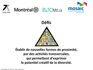 Défis 
Établir 
de 
nouvelles 
formes 
de 
proximité, 
par 
des 
ac6vités 
transversales, 
qui 
permepent 
d’exprimer 
le 
poten6el 
créa6f 
de 
la 
diversité. 
Laurent 
SIMON, 
HEC 
Montréal 
-­‐ 
Mosaic, 
octobre 
2014 
 