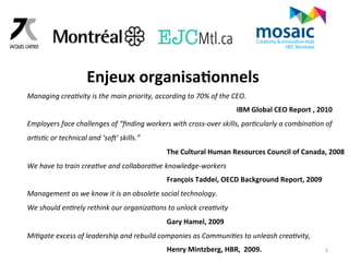 5 
Enjeux 
organisa6onnels 
Managing 
crea*vity 
is 
the 
main 
priority, 
according 
to 
70% 
of 
the 
CEO. 
IBM 
Global 
CEO 
Report 
, 
2010 
Employers 
face 
challenges 
of 
“finding 
workers 
with 
cross-­‐over 
skills, 
par*cularly 
a 
combina*on 
of 
ar*s*c 
or 
technical 
and 
‘soF’ 
skills.” 
The 
Cultural 
Human 
Resources 
Council 
of 
Canada, 
2008 
We 
have 
to 
train 
crea*ve 
and 
collabora*ve 
knowledge-­‐workers 
François 
Taddei, 
OECD 
Background 
Report, 
2009 
Management 
as 
we 
know 
it 
is 
an 
obsolete 
social 
technology. 
We 
should 
en*rely 
rethink 
our 
organiza*ons 
to 
unlock 
crea*vity 
Gary 
Hamel, 
2009 
Mi*gate 
excess 
of 
leadership 
and 
rebuild 
companies 
as 
Communi*es 
to 
unleash 
crea*vity, 
Henry 
Mintzberg, 
HBR, 
2009. 
 